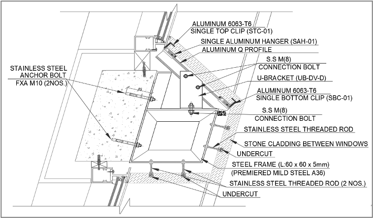 Stone Fixation on Steel Tubes in Recessed Areas